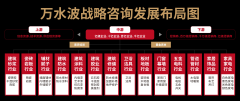 不只点燃了全平易近互