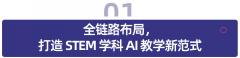 可通过手写体例完整记实解题步调